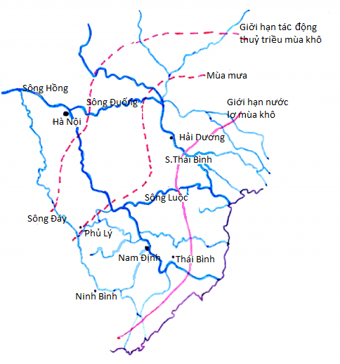 diagramme fleuve rouge.png